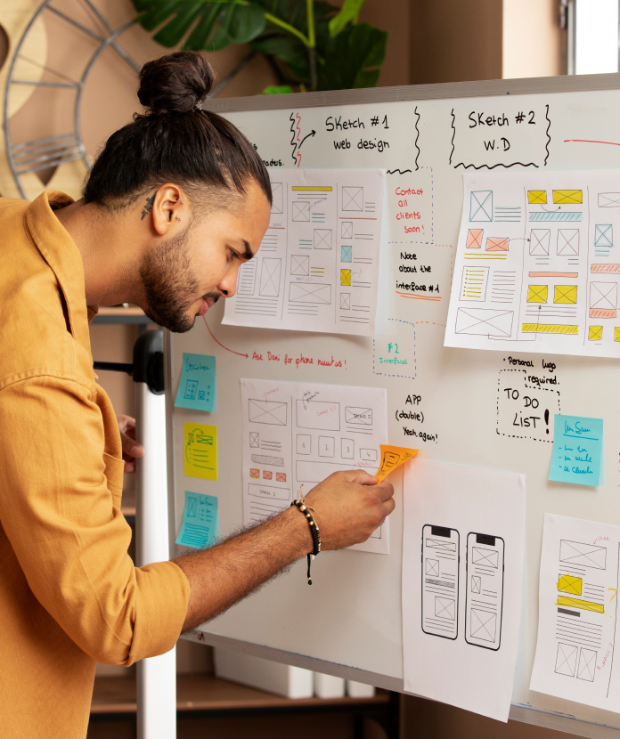 Augment Works UX UI Design process